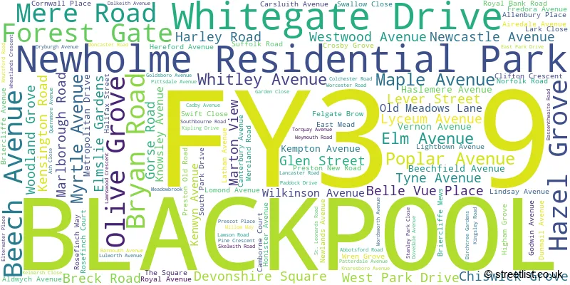 A word cloud for the FY3 9 postcode